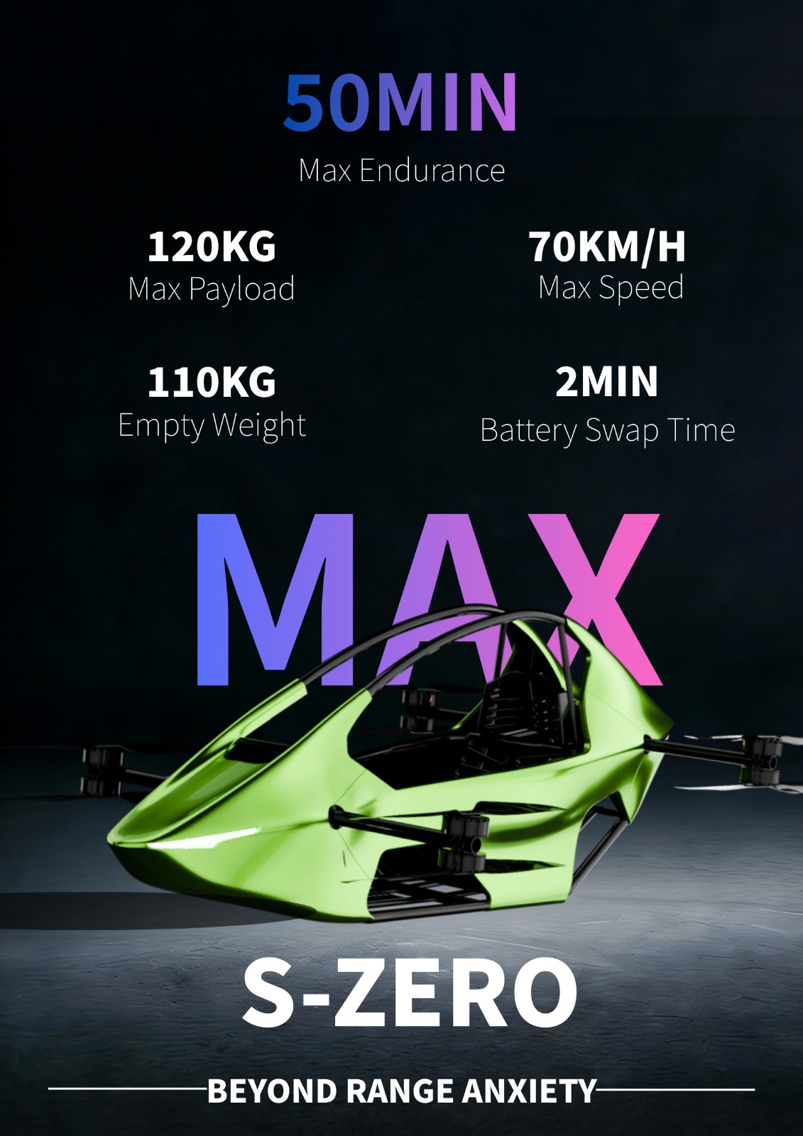 Ultra Light Manned Maximum Size Aircraft